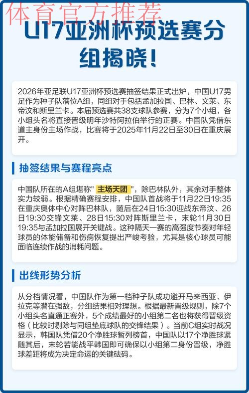 2023亚足联U-17亚洲杯预选赛U-20亚洲杯预选赛分组出炉 2023亚足联U-17亚洲杯预选赛U-20亚洲杯预选赛分组出炉